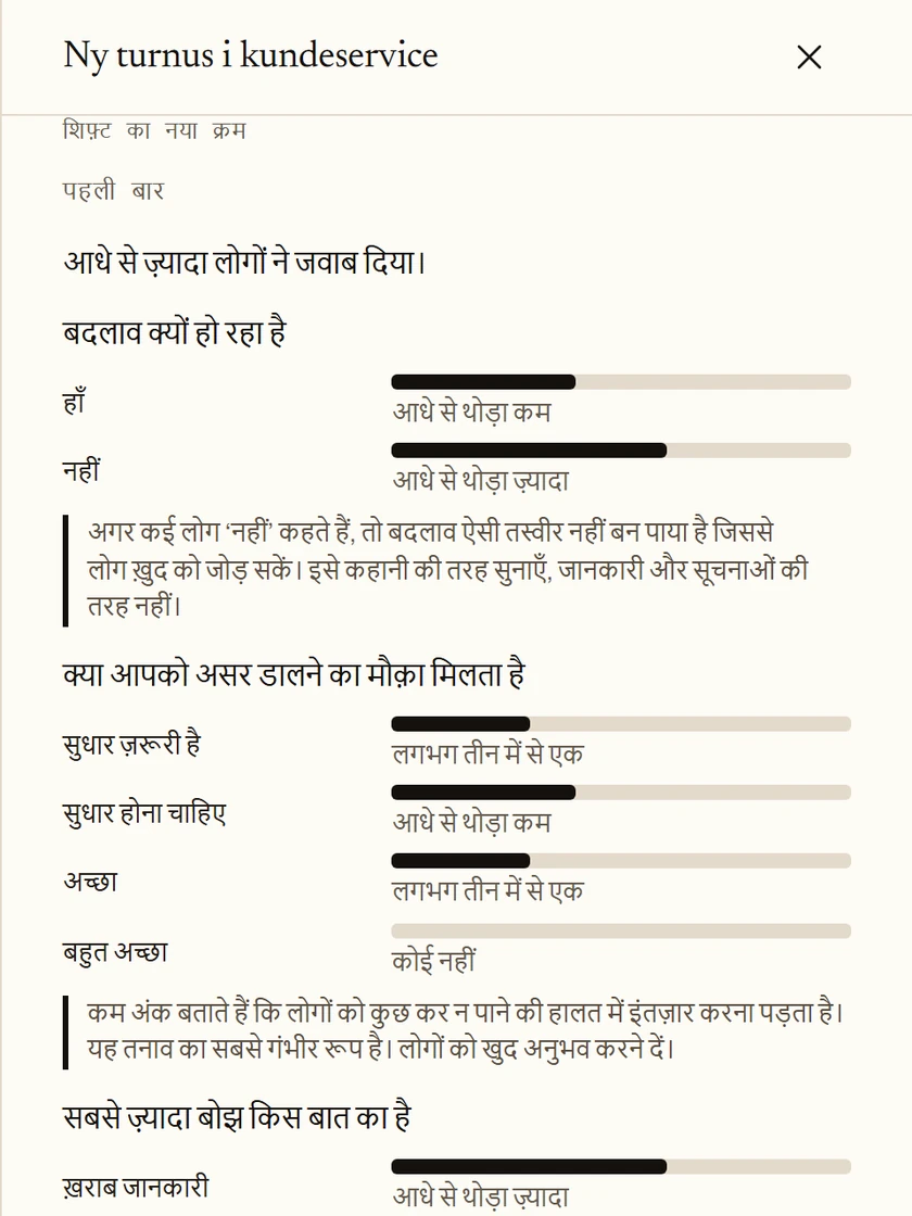 ग्राहक सेवा में शिफ़्ट की नई व्यवस्था पर सर्वेक्षण के नतीजे। आधे से अधिक लोगों ने जवाब दिया। जवाब अनुमानित अनुपातों में दिखाए गए हैं। हर सवाल के नीचे एक छोटी व्याख्या है।
