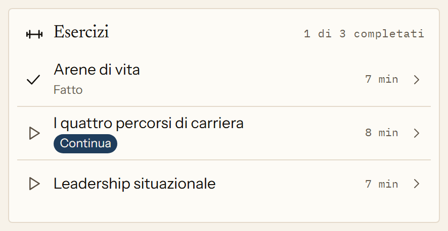 Gli esercizi di un tema nell'app: tre brevi video con Jan Petrus, ciascuno della durata di sette-otto minuti. Il primo è completato, il secondo è iniziato.