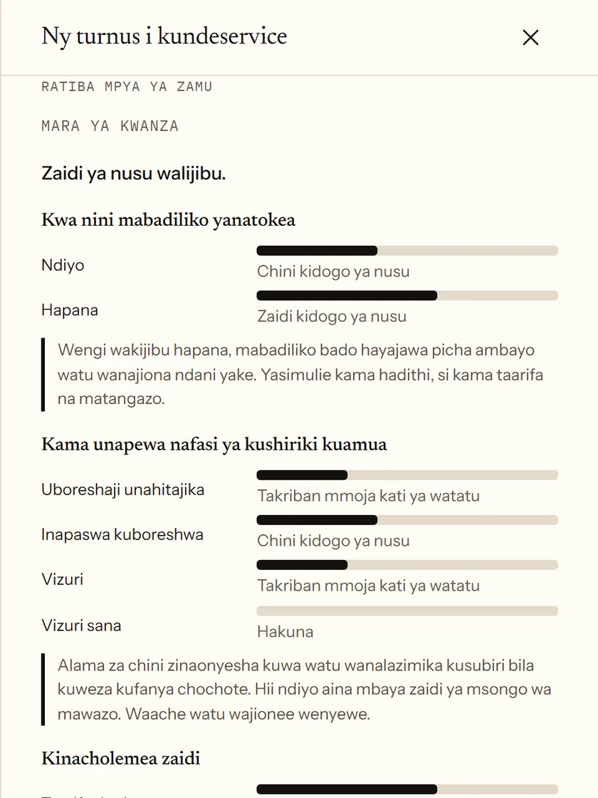 Matokeo ya utafiti wa dodoso kuhusu ratiba mpya ya zamu katika huduma kwa wateja. Zaidi ya nusu walijibu. Majibu yanaonyeshwa kama uwiano wa kukadiria, na tafsiri fupi chini ya kila swali.